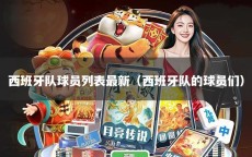 西班牙队球员列表最新（西班牙队的球员们）