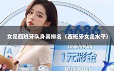 女足西班牙队身高排名（西班牙女足水平）