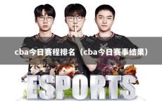 cba今日赛程排名（cba今日赛事结果）